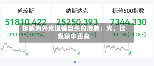 拆解海外光通信巨头的底牌:光,比想象中更亮-第2张图片