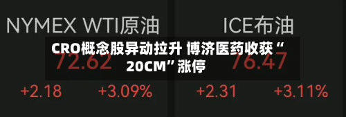 CRO概念股异动拉升 博济医药收获“20CM”涨停-第3张图片