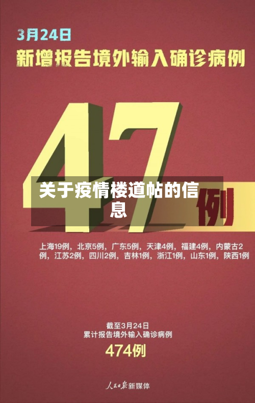 关于疫情楼道帖的信息-第1张图片