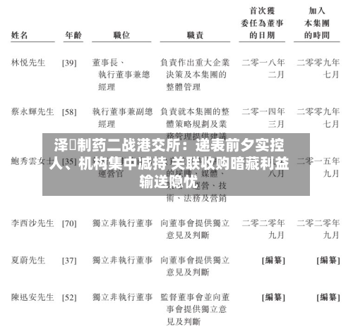 泽璟制药二战港交所:递表前夕实控人、机构集中减持 关联收购暗藏利益输送隐忧-第1张图片