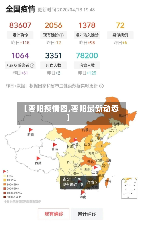 【枣阳疫情图,枣阳最新动态】-第1张图片