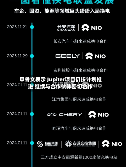 甲骨文表示 Jupiter项目仍按计划推进 继续与合作伙伴密切合作-第2张图片