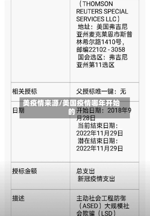 美疫情来源/美国疫情哪年开始的-第2张图片
