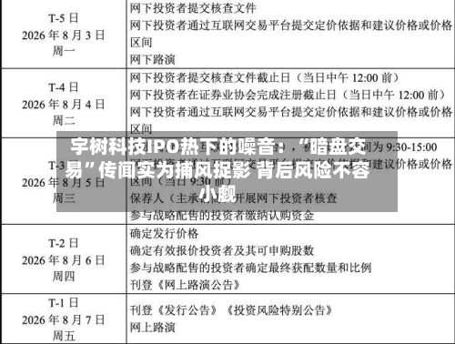 宇树科技IPO热下的噪音:“暗盘交易”传闻实为捕风捉影 背后风险不容小觑-第3张图片