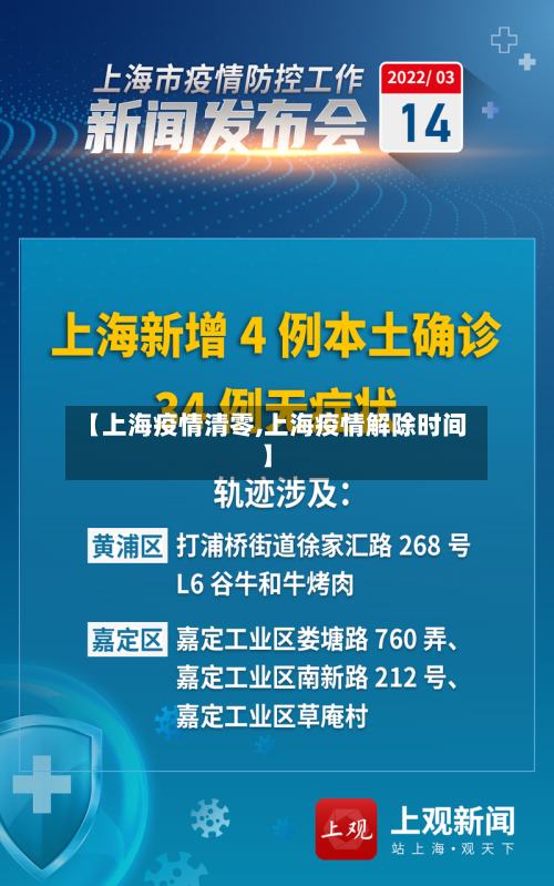 【上海疫情清零,上海疫情解除时间】-第3张图片