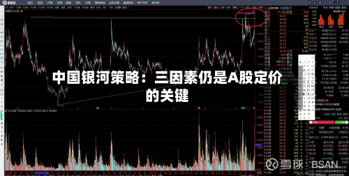 中国银河策略:三因素仍是A股定价的关键-第2张图片