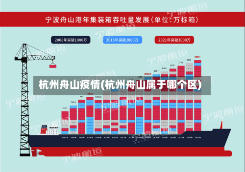 杭州舟山疫情(杭州舟山属于哪个区)-第2张图片