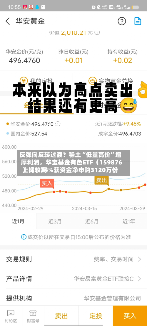反弹向反转过渡?稀土“低量高价”增厚利润,华宝基金有色ETF(159876)比较高
上探1.34%获资金净申购3120万份-第2张图片