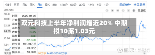 双元科技上半年净利润增近20% 中期拟10派1.03元