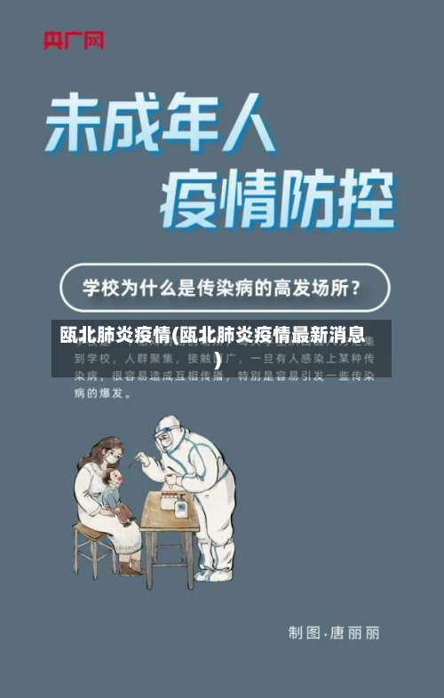 瓯北肺炎疫情(瓯北肺炎疫情最新消息)