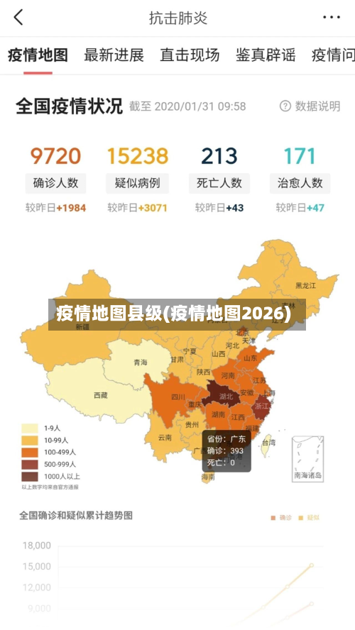 疫情地图县级(疫情地图2026)-第3张图片