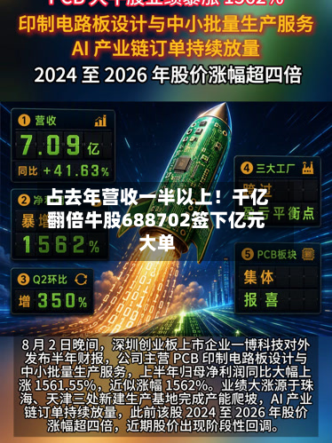 占去年营收一半以上！千亿翻倍牛股688702签下亿元大单-第2张图片