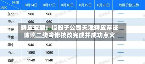 耀皮玻璃：控股子公司天津耀皮浮法玻璃二线冷修技改完成并成功点火