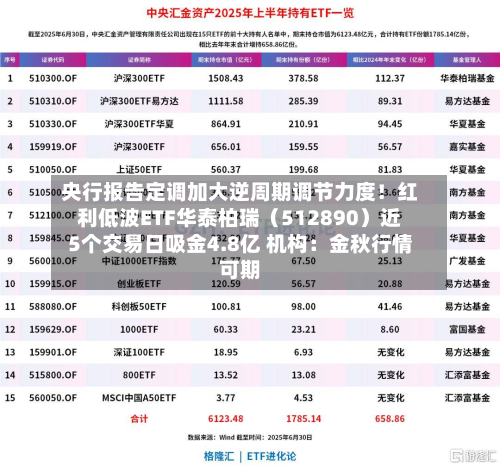 央行报告定调加大逆周期调节力度！红利低波ETF华泰柏瑞（512890）近5个交易日吸金4.8亿 机构：金秋行情可期