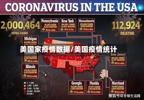 美国家疫情数据/美国疫情统计-第3张图片