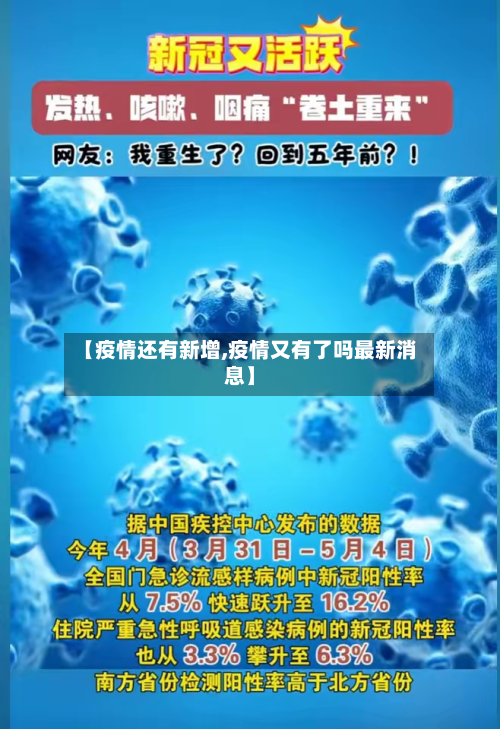 【疫情还有新增,疫情又有了吗最新消息】-第3张图片