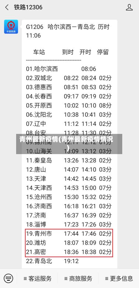 青州最新疫情(青州最新疫情情况)-第3张图片