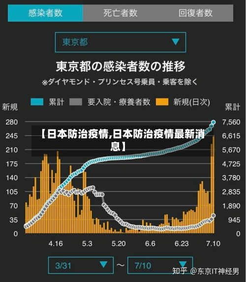 【日本防治疫情,日本防治疫情最新消息】-第1张图片