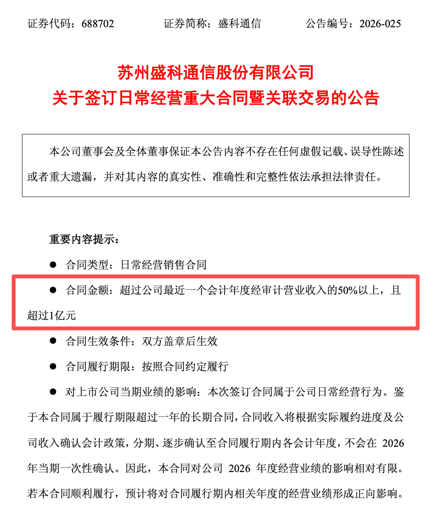 翻倍牛股，签下芯片大订单