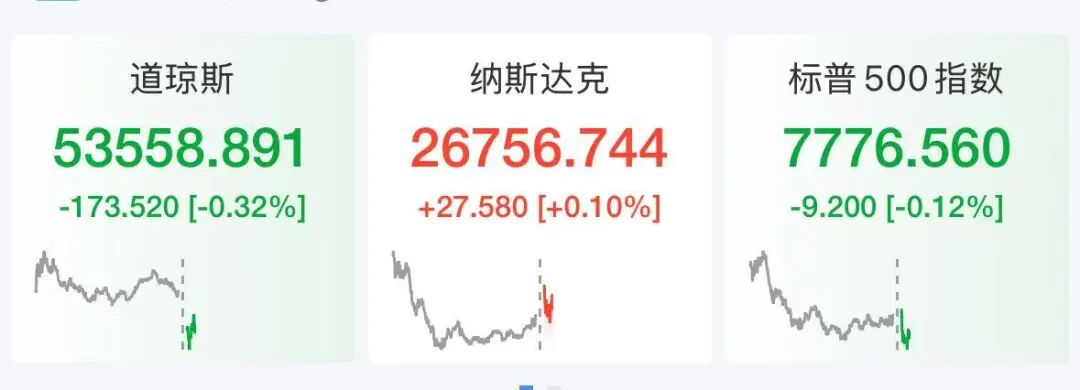 美股芯片股深夜大涨，存储巨头飙涨13%，闪迪涨超8%市值突破2600亿美元，光通信股走强